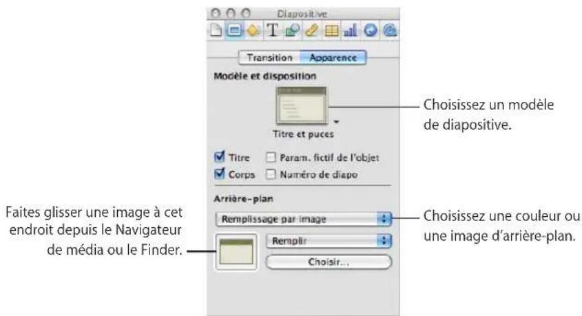 APPLE Keynote 09 - Personnalisation de la disposition d'une diapositive individuelle - 1