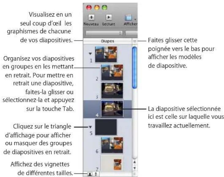 APPLE Keynote 09 - Mode Navigateur - 1