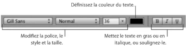 APPLE Keynote 09 - Mettre du texte en gras ou en italique ou le sou ligner - 1