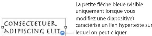 APPLE Keynote 09 - À propos de la conversion d'un objet en lien hypertexte - 2