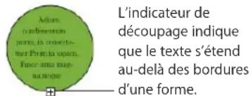 APPLE Keynote 09 - Ajout de texte dans une figure - 1
