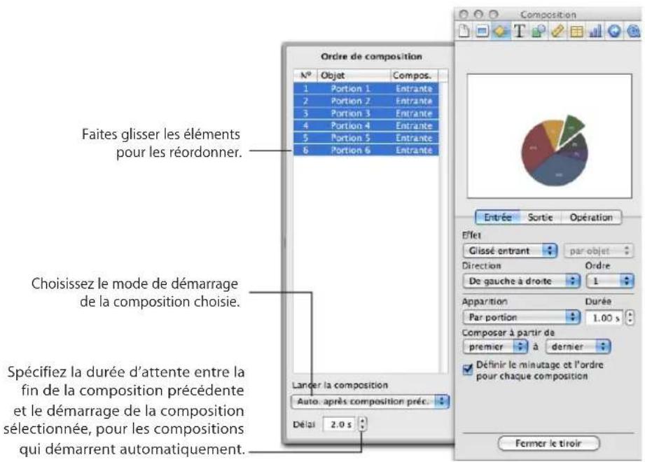 APPLE Keynote 09 - Automatisation des compositions d'objet - 1