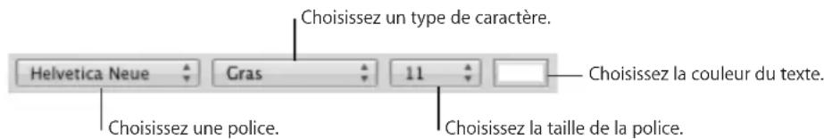 APPLE Keynote 09 - Voici quelques astuces pour taper du texte dans les cellules d'un tableau : - 1