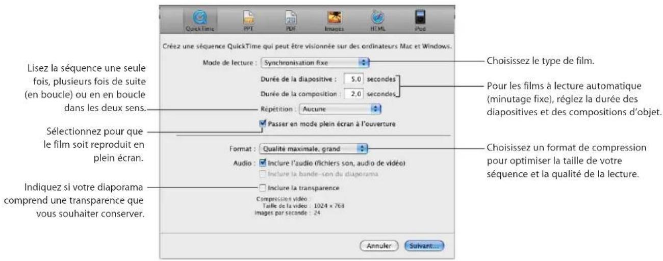 APPLE Keynote 09 - Creation d'un film QuickTime - 1