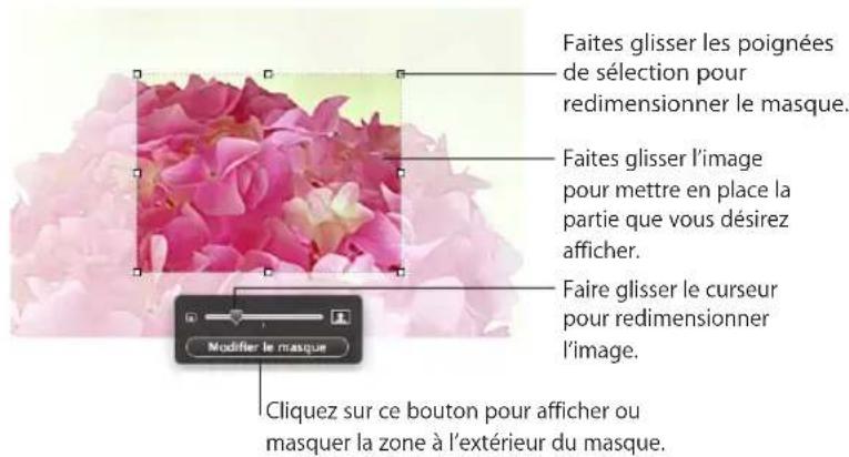 APPLE Keynote 09 - Pour masquerune image : - 1