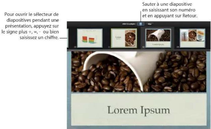 APPLE Keynote 09 - Voici commentmettre en pause une presentation et la reprendre : - 1