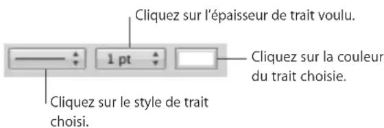 APPLE Keynote 09 - Pour sélectionner les cordures d'un tableau sélectionné, effectuez l'une ou l'autre des opérations suivantes: - 1