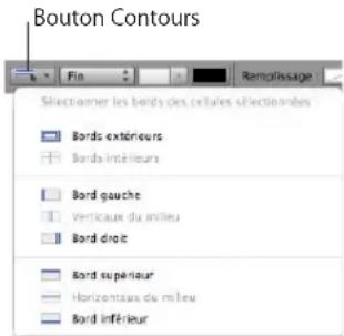 APPLE Keynote 09 - Pour selectionner rapidement des cordures d'un tableau spécifique : - 1