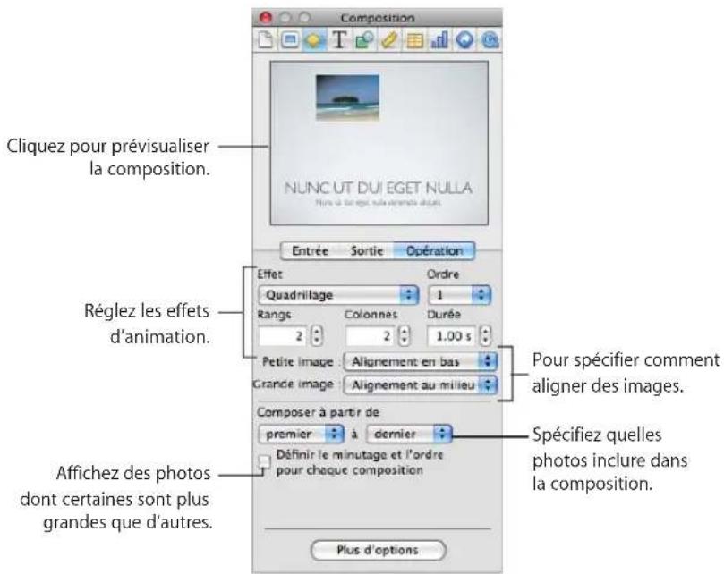 APPLE Keynote 09 - Pour configurer une composition intelligente : - 2