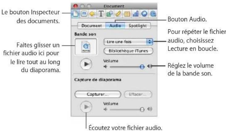 APPLE Keynote 09 - Pour ajouter une bande sonore : - 1