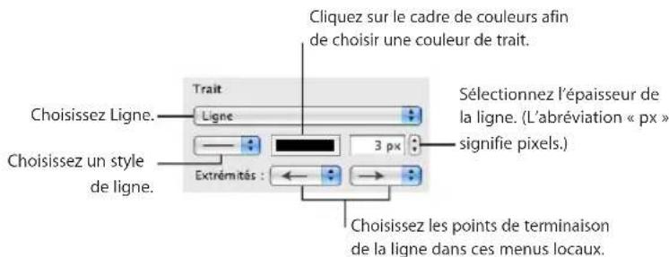 APPLE Keynote 09 - Modification du style des cordures - 1