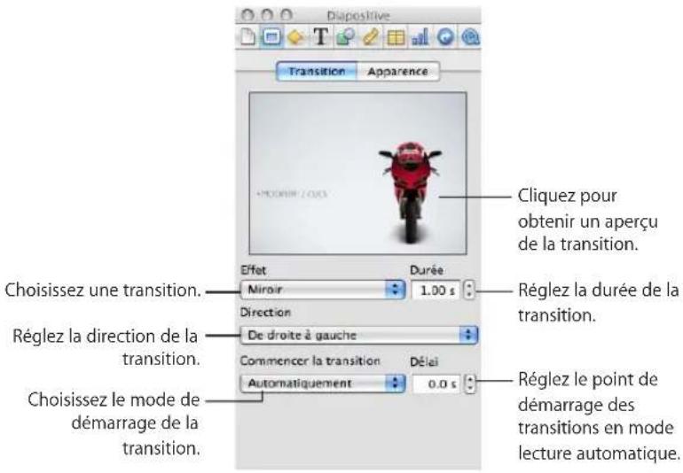 APPLE Keynote 09 - Utilisation des outils de modele de diapositives - 2