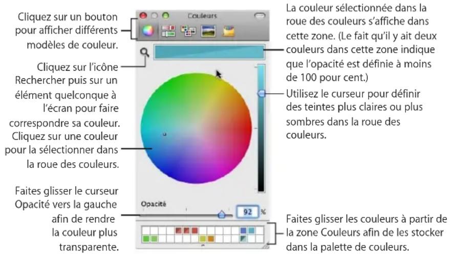 APPLE Keynote 09 - La fenêtre Couleurs - 1