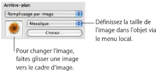 APPLE Keynote 09 - Pour replir un objet avec une image : - 1