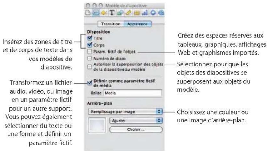 APPLE Keynote 09 - Utilisation des outils de modele de diapositives - 1