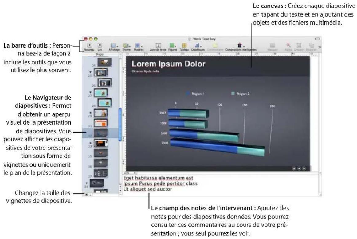 APPLE Keynote 08 - La fenêtre de Keynote - 1