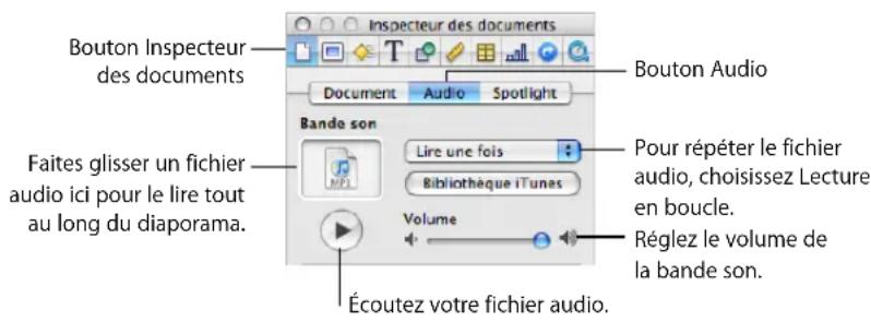 APPLE Keynote 08 - Pour ajouter une bande sonore : - 1