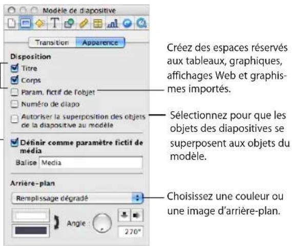 APPLE Keynote 08 - Pour utiliser les outils des modèles de diapositive : - 1