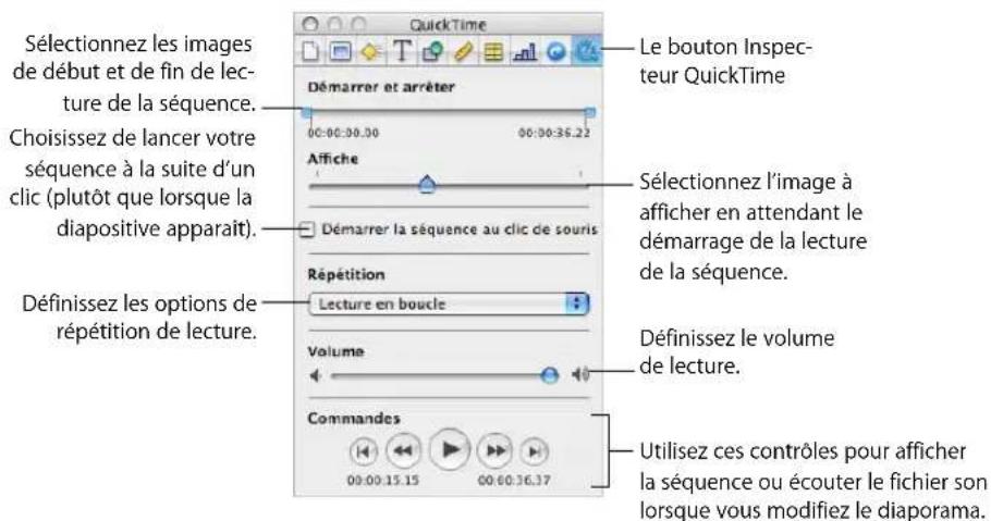 APPLE Keynote 08 - Pour définiir les préférences de lecture : - 1