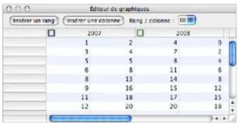 APPLE Keynote 08 - Graphiques en nuage de points - 2