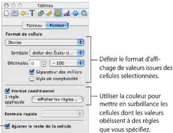 APPLE Keynote 08 - Utilisation des outils de tableau - 2