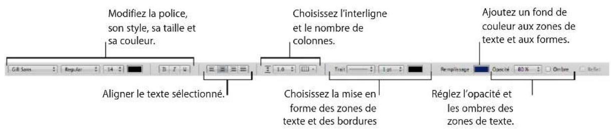 APPLE Keynote 08 - Pour afficher et masquer la barre de format : - 1