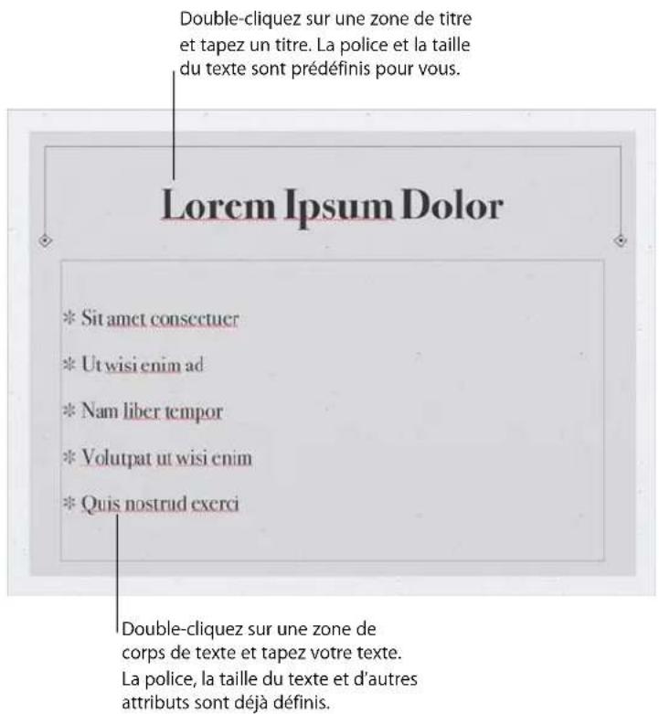 APPLE Keynote 08 - Voici différentes manières d'insérer du texte dans une diapositive : - 1