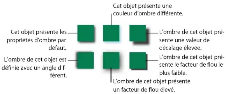 APPLE Keynote 08 - Pourajouteruneoobreaunobjet: - 1