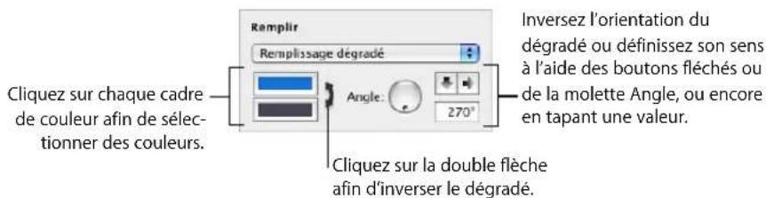 APPLE Keynote 08 - Pour changer la couleur de replissage d'un objet : - 1