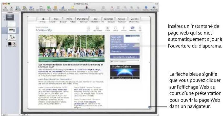 APPLE Keynote 08 - Ajout d'affichages Web - 1