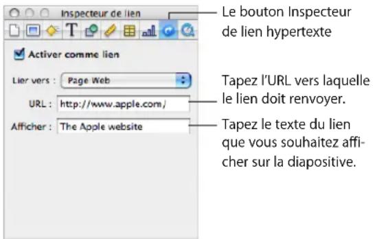 APPLE Keynote 08 - Pour ajouter un lien hypertexte qui ouvre une page web : - 1
