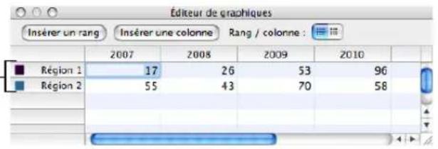 APPLE Keynote 08 - A propos des graphiques - 1