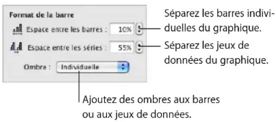 APPLE Keynote 08 - Pour régler l'espacement : - 1