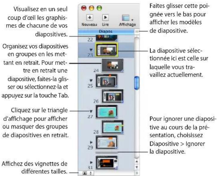 APPLE Keynote 08 - Mode Navigateur - 1
