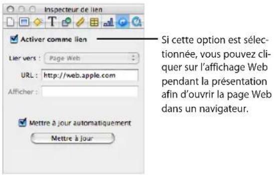 APPLE Keynote 08 - Pour ajouter un affichage Web à une diapositive : - 1