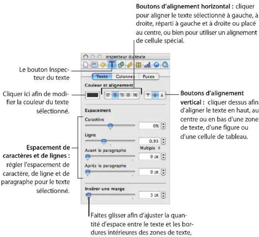 APPLE Keynote 08 - Utilisation de l'Inspecteur du texte pour régler l'alignement, l'espace-ment et la couleur - 1
