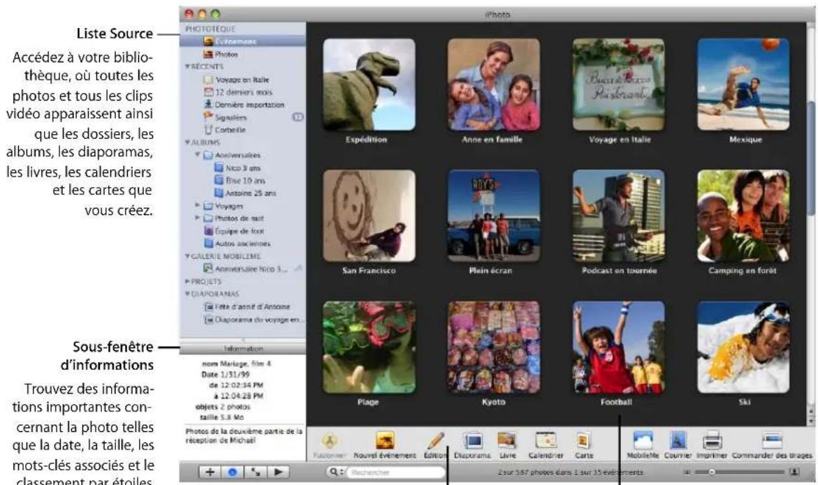 APPLE IPhoto 08 - L'interface iPhoto - 1