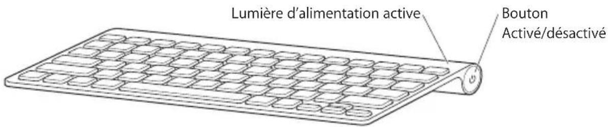 APPLE Wireless (2009) - À propos de la lampe témoin - 1