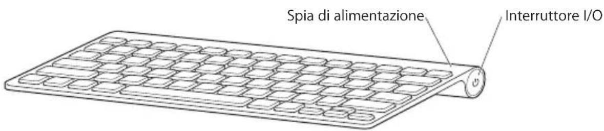 APPLE Wireless (2007) - Passo 3: Abbina la tastiera - 1