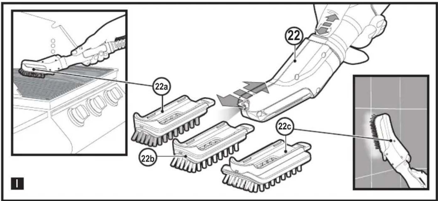 BLACK & DECKER FSMH1321JSM - English (original instructions) 7 - 6