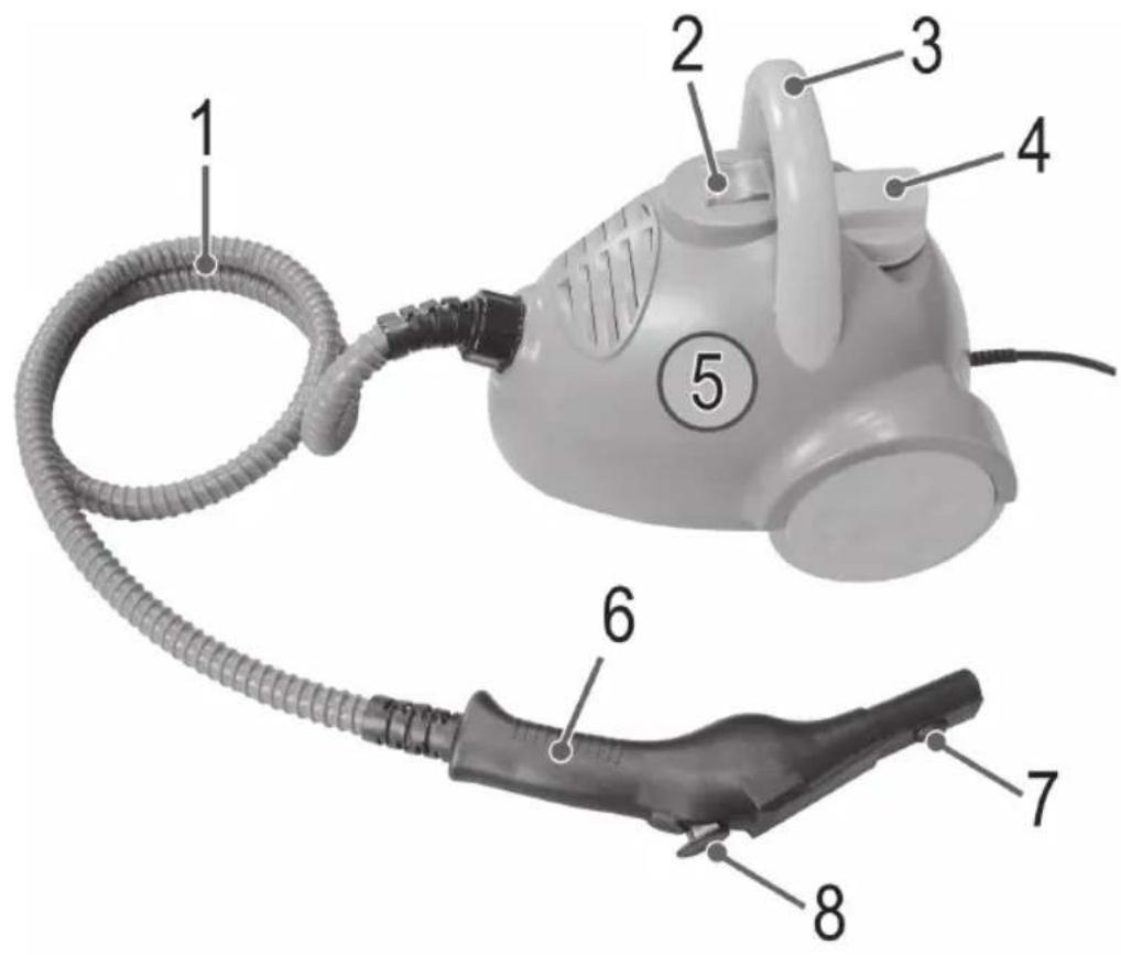 CLATRONIC DR 3536 - Übersicht der Bedienelemente - 1
