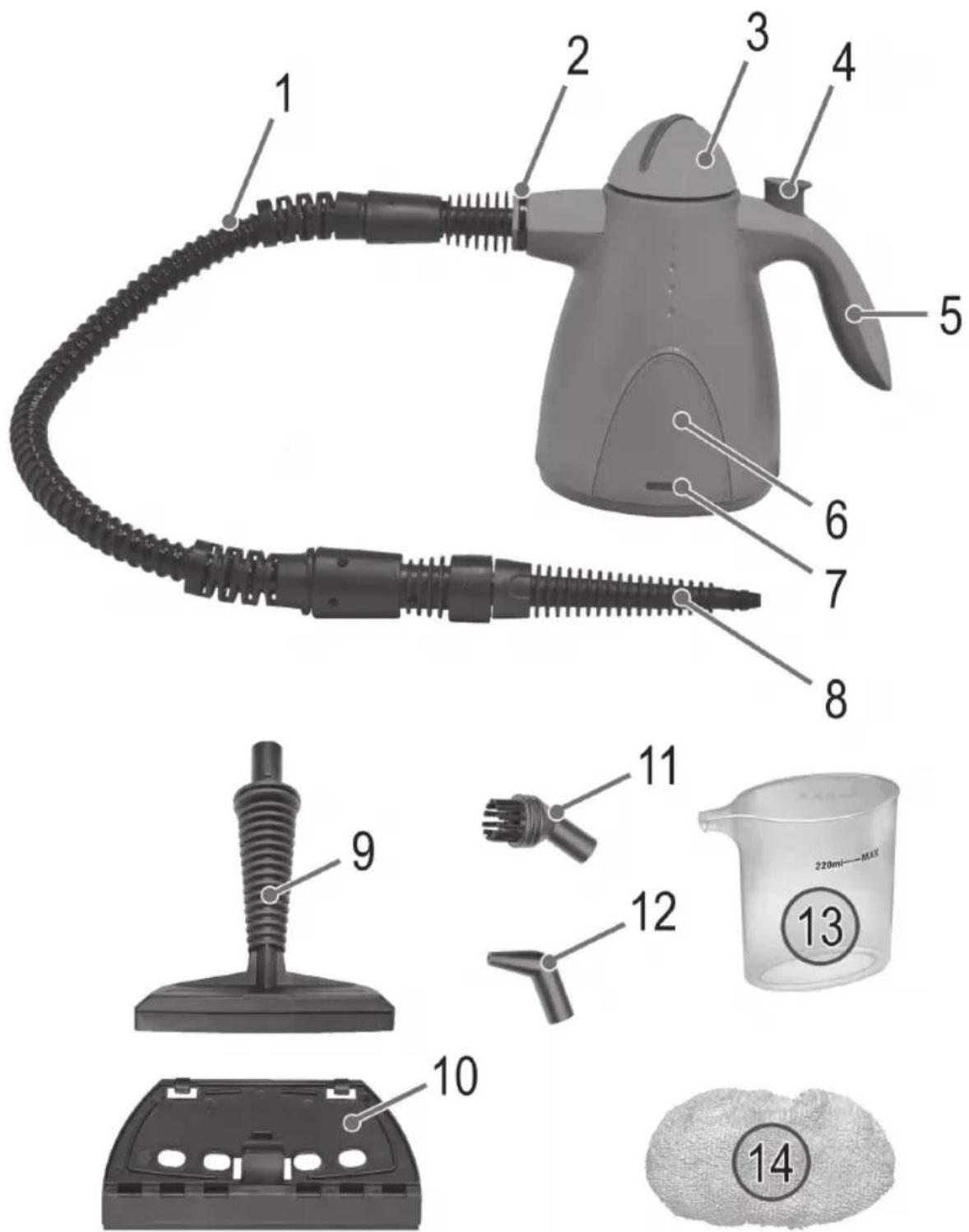 CLATRONIC DR 3535 - Übersicht der Bedienelemente - 1