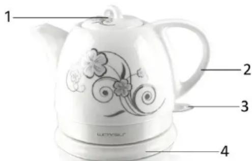 WAVES WK107296 - ALLEEN VOOR HUISHODELIJK GEBRUIK ONTWERP - 1