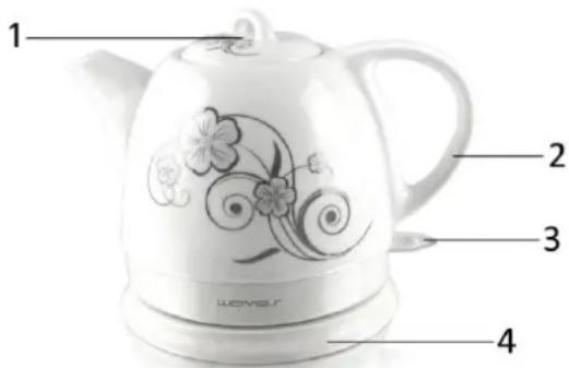 WAVES WK107296 - NUR FÜR DEN GEBRAUCH IM HAUSHALT BESCHREIBUNG - 1