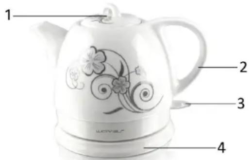 WAVES WK107296 - ENBART FÖ R HUSHÄLLSBRUK BESKRIVNING - 1