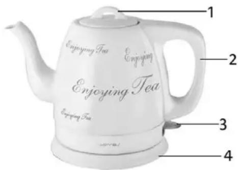 WAVES Wk103481 - AVANT D'UTILISER VOTRE BOUILLOIRE - 1