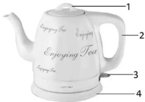 WAVES Wk103481 - ALLEEN VOOR HUISHOUDELIJK GEBRUIK ONTWERP - 1