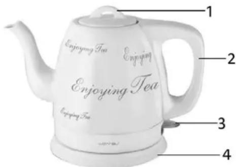 WAVES Wk103481 - NUR FÜR DEN GEBRAUCH IM HAUSHALT BESCHREIBUNG - 1