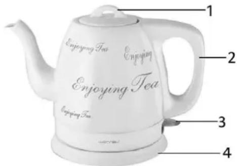 WAVES Wk103481 - ENBART FÖR HUSHÅLLSBRUK BESKRIVNING - 1