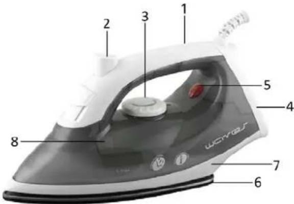 WAVES SL100577 - PARTS INENTIFICATION - 1